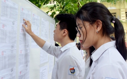 Điểm chuẩn các trường khối kinh tế dự kiến tăng giảm thế nào?