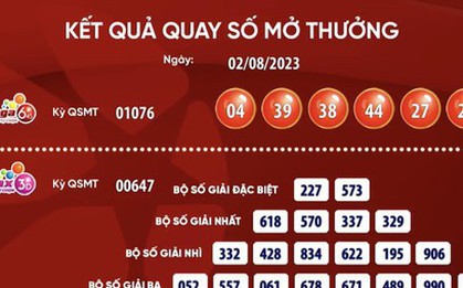 Một vé số Vietlott trúng thưởng 40 tỉ đồng bán ở Nha Trang