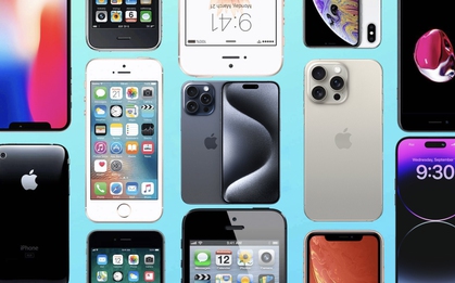 Nhìn lại tất cả thế hệ iPhone: Apple đã thay đổi qua từng năm như thế nào?
