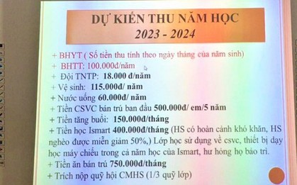 Xôn xao học Tiếng Anh "tự nguyện trong bắt buộc", Sở Giáo dục Đắk Lắk chỉ đạo xác minh