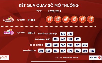 Một vé Vietlott trúng giải Jackpot 37,4 tỉ đồng được bán qua nhà mạng Viettel