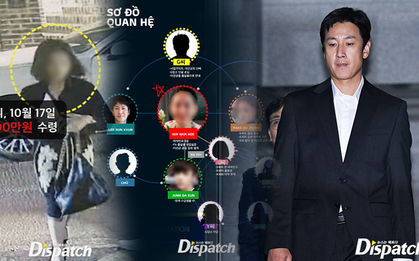 Dispatch bóc toàn cảnh vụ án Lee Sun Kyun bị tống tiền 9,3 tỷ: Nhân tình - cựu diễn viên đua nhau lật mặt và những cú twist đau đầu