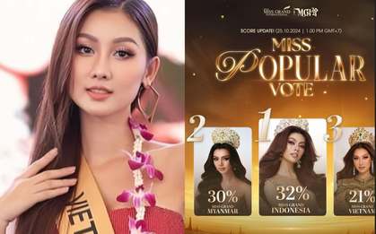 Sốc trước số tiền vote cho Quế Anh tại Miss Grand International: 31 tỷ vẫn out top?