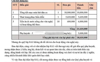 Xôn xao vụ Ban phụ huynh ở TP.HCM kêu gọi ủng hộ kinh phí diễn văn nghệ chào mừng 20/11: Tổng tới 21,6 triệu đồng!