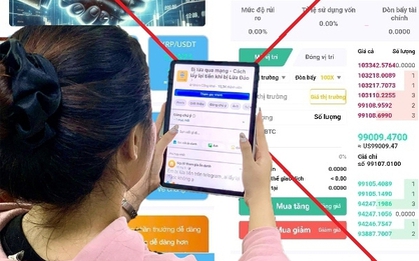 Nghe theo lời rủ rê của "Nguyễn Thị Thuỳ Dung", người phụ nữ Hà Nội mất luôn 9,4 tỷ đồng