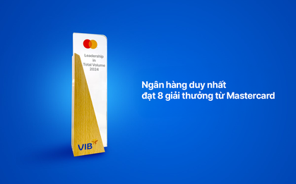 VIB dẫn đầu về chi tiêu thẻ Mastercard năm 2024