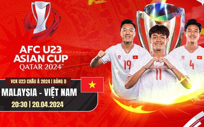Cơ hội vào tứ kết sớm của U23 Việt Nam