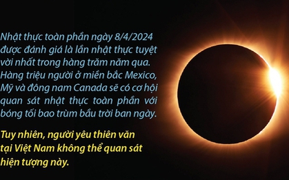Nhật thực toàn phần ngày 8/4/2024 - Sự kiện thú vị hàng trăm năm mới có