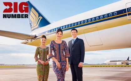 Bài học Singapore Airlines: Cuộc khủng hoảng hãng hàng không quốc doanh thưởng 8 tháng lương cho nhân viên và lời tuyên bố "Không có lợi nhuận thì dẹp đi" từ Cố thủ tướng Lý Quang Diệu