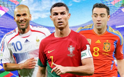 10 cầu thủ châu Âu xuất sắc nhất lịch sử: Ronaldo chễm chệ ngôi đầu, vượt mặt dàn cầu thủ huyền thoại