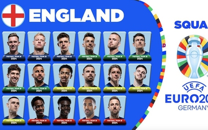 Euro 2024: Điểm quân trước giờ khai mạc