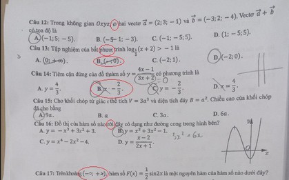 Một mã đề thi toán THPT tại Đắk Lắk bị lỗi nghiêm trọng?