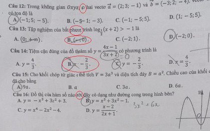 Sở GD-ĐT tỉnh Đắk Lắk thông tin vụ lùm xùm đề thi toán THPT