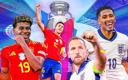 Những màn đối đầu định đoạt chung kết EURO 2024