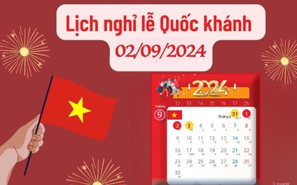 Chi tiết lịch nghỉ Quốc khánh 2/9 sắp tới, người dân cần biết