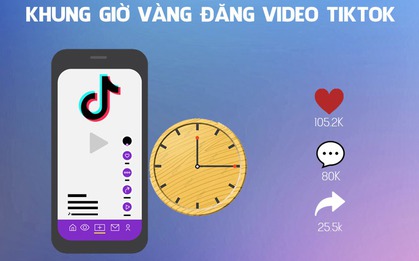 Các khung giờ vàng đăng TikTok lên xu hướng nhanh bạn nên biết