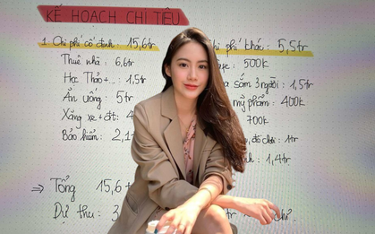 Thu nhập 35 triệu đang thuê nhà Hà Nội, nuôi 1 con nhỏ: Mỗi tháng dư đều 1 chỉ vàng!