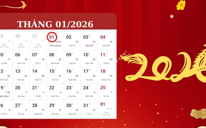 Tết Dương lịch 2026 rơi vào thứ mấy trong tuần?