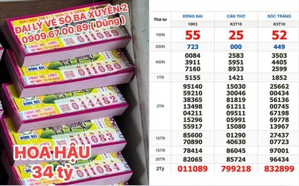 Người đàn ông mua nguyên cây vé số để đi tặng, không ngờ trúng độc đắc: Tổng giải thưởng gây choáng