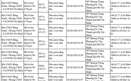 144 xe máy đi trên vỉa hè có biển số sau nhanh chóng nộp phạt nguội theo Nghị định 168