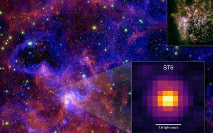 Một hành tinh có sự sống giống Trái Đất sắp ra đời?