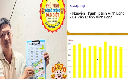 Xổ số miền Nam: Sáng sớm 31-10, lộ diện thêm nhiều người trúng độc đắc