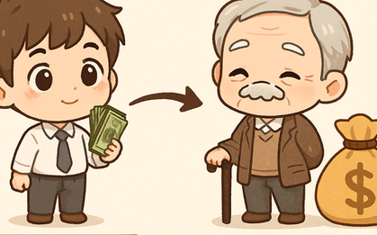 Điều gì sẽ xảy ra nếu bạn đầu tư 5 triệu đồng mỗi tháng từ năm 25 tuổi?