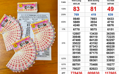 Vừa xuất hiện gần 200 tờ vé trúng xổ số trong ngày 3/10: Chủ đại lý hồi hộp chờ khách tới đổi thưởng