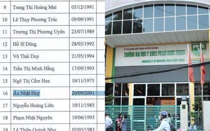 Toàn cảnh vụ nam sinh 24 tuổi trúng tuyển tiến sĩ Y khoa Phạm Ngọc Thạch: Tìm ra nghi vấn mới, trường chưa lên tiếng!