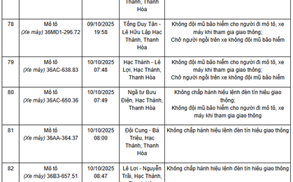 306 chủ xe máy mang biển số sau nhanh chóng nộp phạt nguội theo Nghị định 168