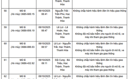 101 chủ xe máy, ô tô có biển số sau nhanh chóng nộp phạt nguội theo Nghị định 168