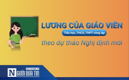 Chi tiết bảng lương giáo viên từ 1/1/2026 theo dự thảo Nghị định mới