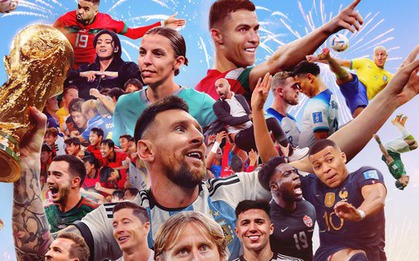 FIFA World Cup làm gì với Ronaldo vậy?
