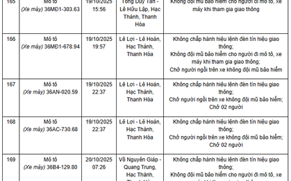 341 chủ xe máy có biển số sau nhanh chóng nộp phạt nguội theo Nghị định 168