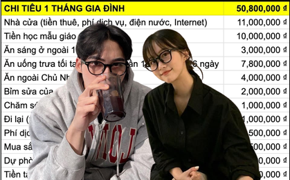 Vợ chồng TP.HCM ở thuê, tiêu hết 51 triệu/tháng: Ăn sáng 3 triệu, tập pilates 2,5 triệu