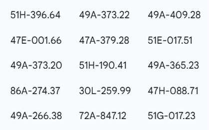 44 chủ xe đi ngược chiều, bị phạt nguội theo Nghị định 168 ở các tỉnh
