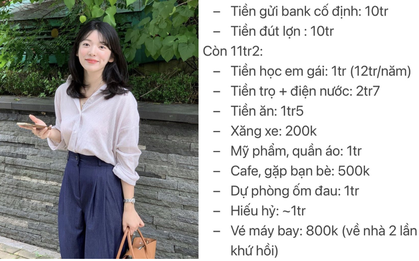 Lương 31 triệu, tiết kiệm 20 triệu: Còn 11 triệu tiêu mãi không hết!