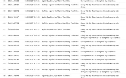 152 chủ xe có biển số sau nhanh chóng nộp phạt nguội theo Nghị định 168