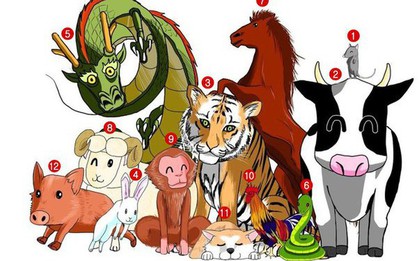 3 con giáp kiếm được nhiều tiền dịp cuối năm Ất Tỵ 2025 nhưng cần chú ý chi tiêu, đề phòng tiểu nhân