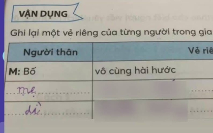 Chỉ 6 từ, học sinh “bóc phốt” cả mẹ lẫn dì: Tối nay khỏi về nhà con nhé!