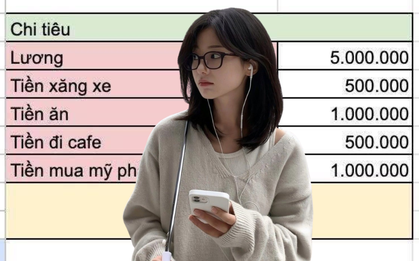 Lương 5 triệu ở Hà Nội, cô gái vẫn tiết kiệm được 2 triệu