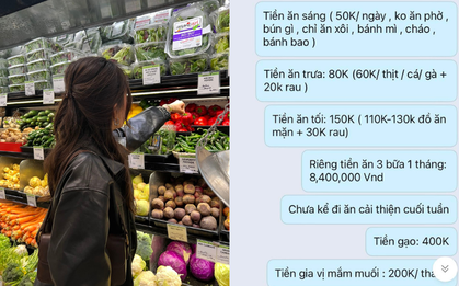 Tin nhắn sao kê tiền đi chợ gây tranh cãi