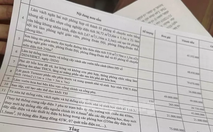 Trường học vận động gần 1 tỷ đồng xã hội hoá gây xôn xao, hiệu trưởng nói gì?