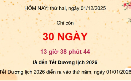 1/1/2025 rơi vào thứ mấy: Lịch nghỉ Tết Dương lịch năm nay khiến ai cũng phải xem lại!