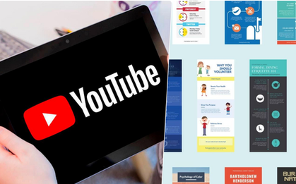 Người làm nội dung chắc chắn cần: Biến video Youtube thành ảnh Infographic bằng AI với những thao tác cực kỳ đơn giản