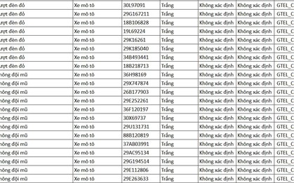130 chủ xe máy được phát hiện qua camera AI có biển số sau nhanh chóng nộp phạt nguội theo Nghị định 168