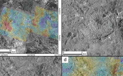 NASA chụp được dấu hiệu sự sống ngoài Trái Đất từ 27 năm trước?