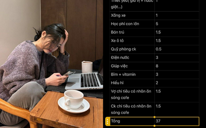 Thuê giúp việc hết 8 triệu nhưng ốm không dám nghỉ, bảng chi tiêu tiết lộ lý do
