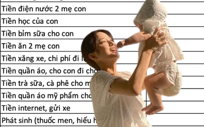 Mẹ đơn thân tiêu hơn 31 triệu/tháng: Bị chê tiêu hoang gấp mấy lần gia đình 3-4 người, nhưng nhìn kỹ từng khoản lại thấy hợp lý vô cùng