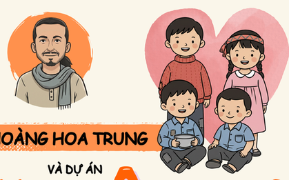 [Infographic] - Toàn cảnh lùm xùm dự án "Nuôi em" của Hoàng Hoa Trung